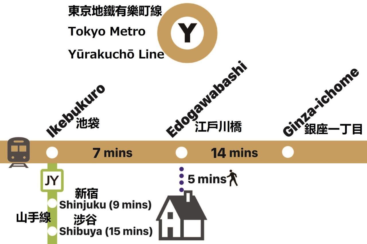 Shinjuku Area Industria Wind Apartment Walk 6Min To Station โตเกียว ภายนอก รูปภาพ